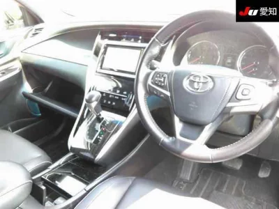 Статистика аукционов Toyota Harrier