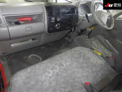 Статистика аукционов Toyota DYNA TRUCK