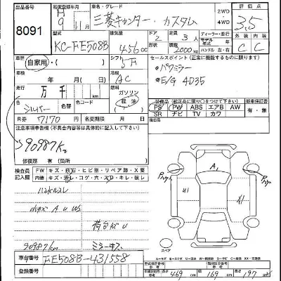 Mitsubishi Fuso Canter
