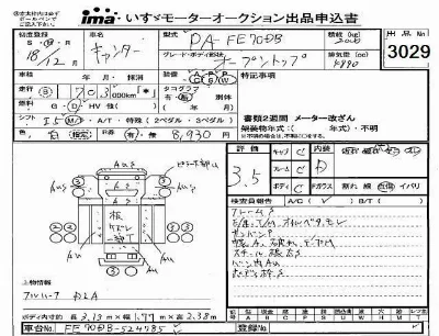 Mitsubishi Fuso Canter