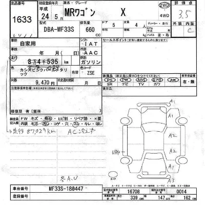 Suzuki MRWAGON