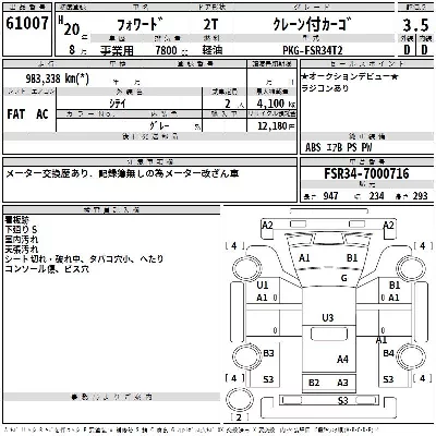 Isuzu FORWARD