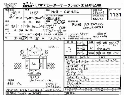 Nissan UD