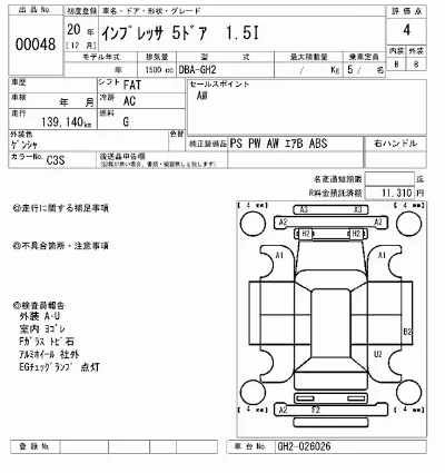 Subaru IMPREZA