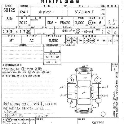 Mitsubishi Fuso Canter