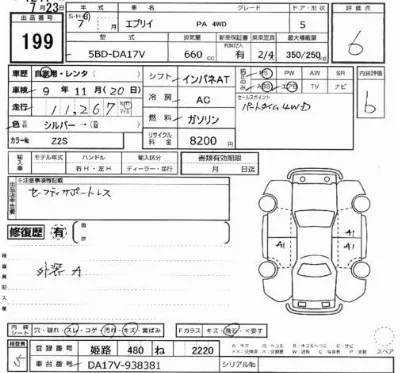 Suzuki EVERY