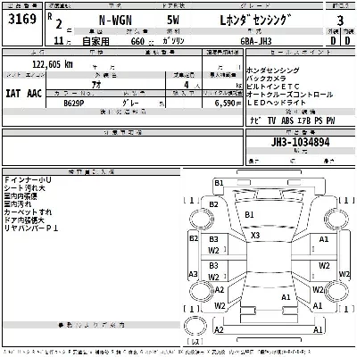 Honda N WGN