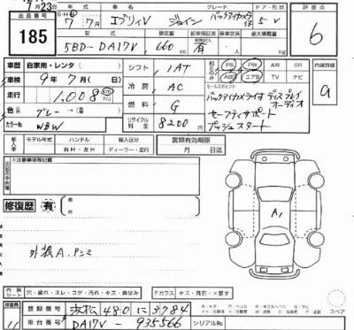 Suzuki EVERY