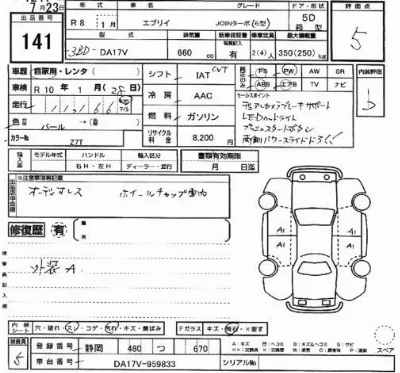 Suzuki EVERY