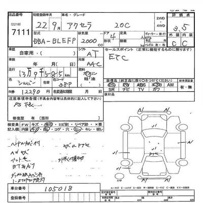 Mazda AXELA