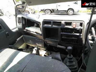 Статистика аукционов Toyota DYNA TRUCK
