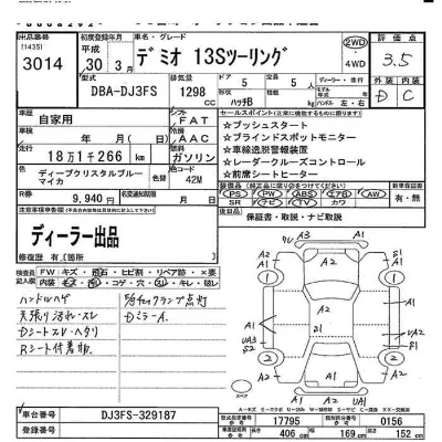 Mazda DEMIO
