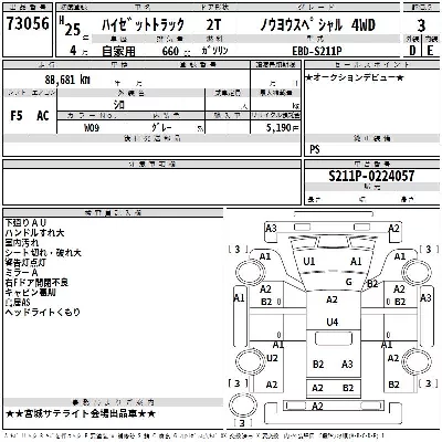 Daihatsu HIJET TRUCK