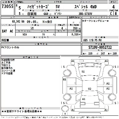Daihatsu Hijet Cargo