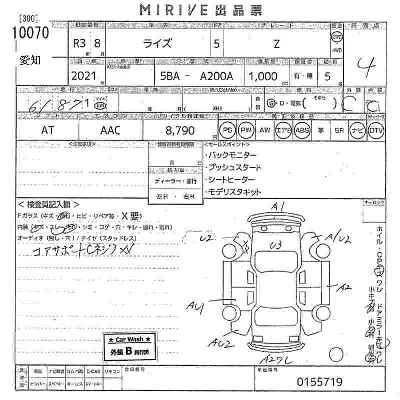 Toyota Raize