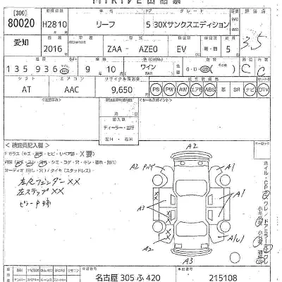 Nissan LEAF