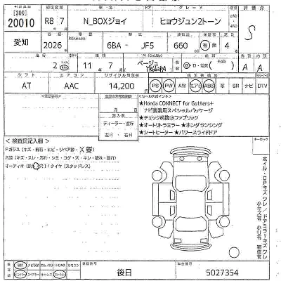 Honda N BOX