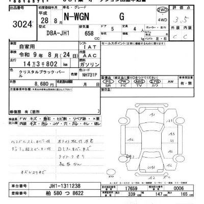 Honda N WGN