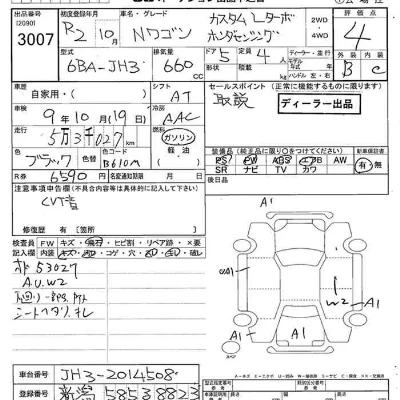 Honda N WGN