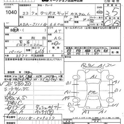 Daihatsu TERIOS KID