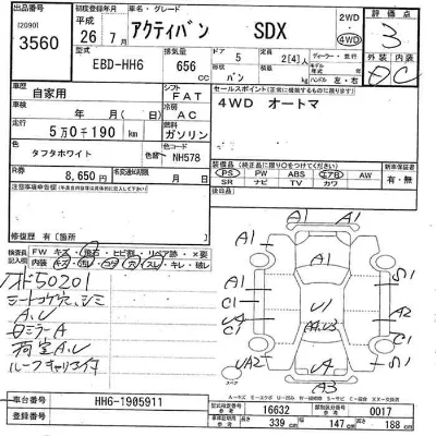 Honda Acty