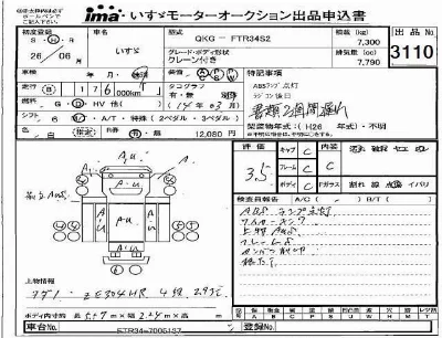 Isuzu FORWARD