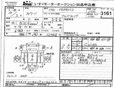 Isuzu FORWARD
