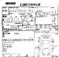 Honda Acty