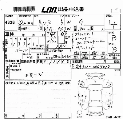 Mitsubishi RVR