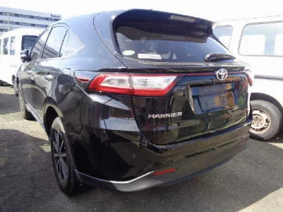 Статистика аукционов Toyota Harrier