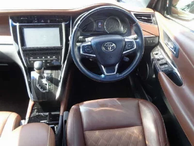 Статистика аукционов Toyota Harrier