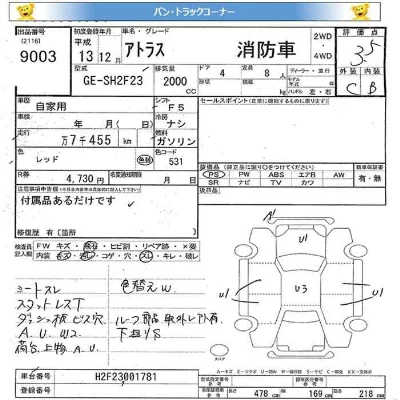 Nissan ATLAS