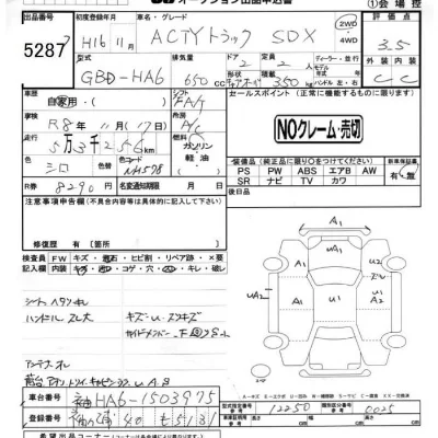Honda Acty