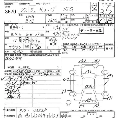 Nissan CUBE