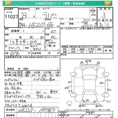 Suzuki ALTO LAPIN