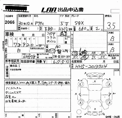 Honda Acty