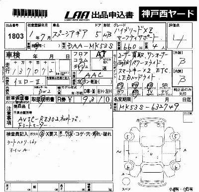 Suzuki SPACIA GEAR