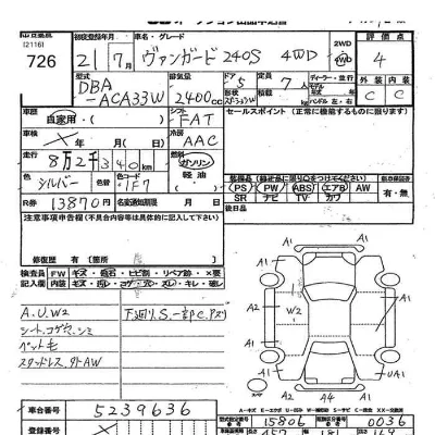 Toyota Vanguard