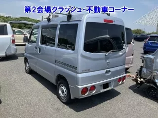 Статистика аукционов Nissan Clipper