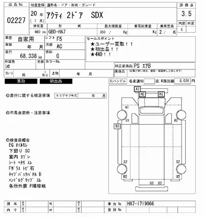 Honda Acty