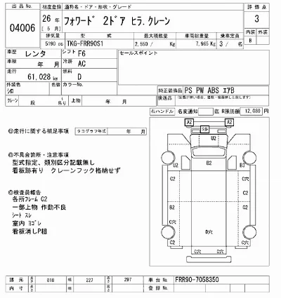Isuzu FORWARD