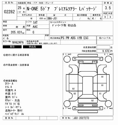 Honda N-One