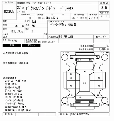 Toyota Pixis Van