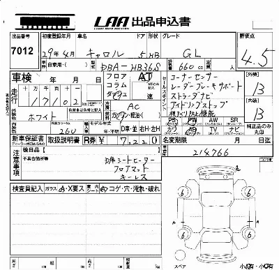 Mazda CAROL