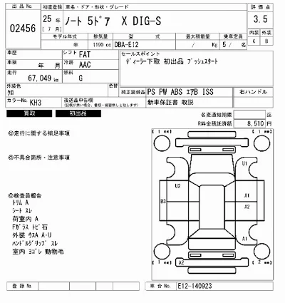 Nissan NOTE
