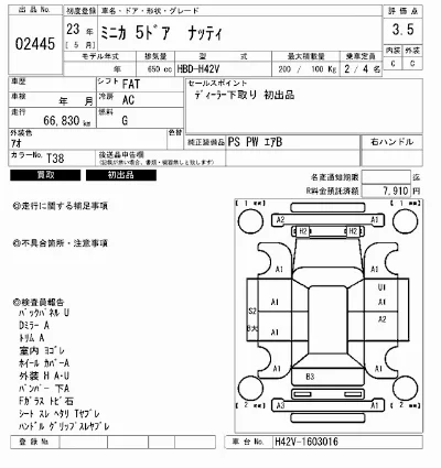 Mitsubishi MINICA
