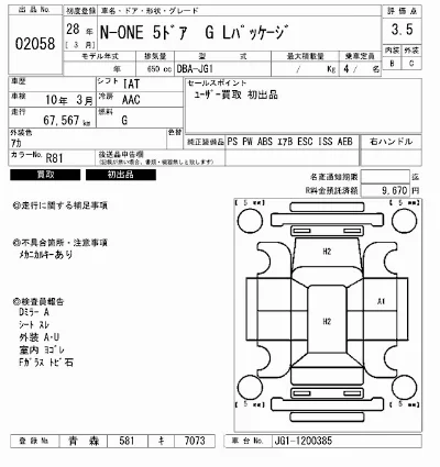Honda N-One