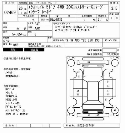 Nissan X-TRAIL