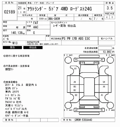 Mitsubishi OUTLANDER