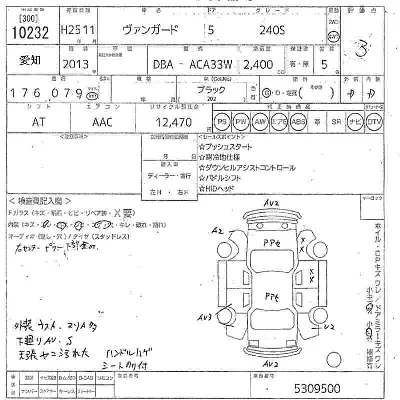 Toyota Vanguard